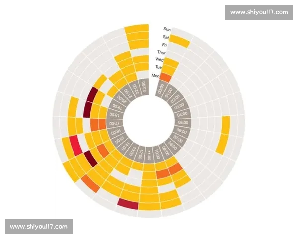 基于多维篮球数据的球员表现分析与比赛趋势智能洞察研究框架方法 基于多维篮球数据的球员表现分析与比赛趋势智能洞察研究框架方法