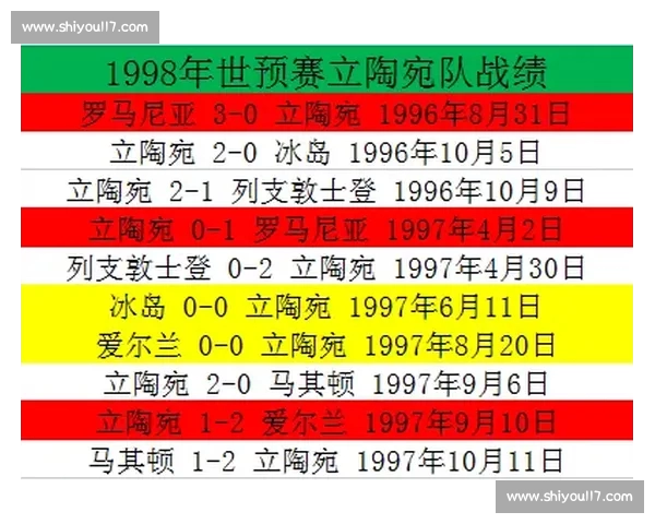 足球近期战绩透视强队复苏与黑马崛起背后的胜负密码走势分析解读 - 副本 - 副本 (2)