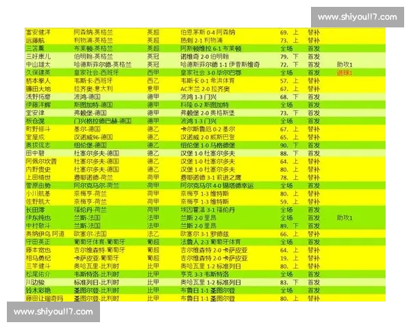 今日赛事战报:关键数据揭示胜负走向与球员表现亮点 今日赛事战报:关键数据揭示胜负走向与球员表现亮点